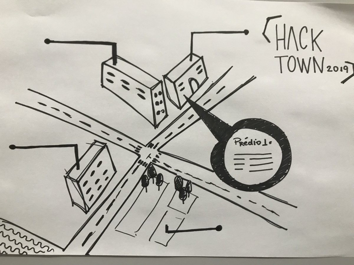 tincho_for_ever's tweet photo. Uma otima experiencia na Hacktown,

Festival da Musica, Palestras, workshop, boa comida  e uma pequena cidade que se tornou gigante por 3 dias.

Os teams do workshop do Realidad Aumentada criaron suas experiencias en 2 horas :-)

Vamos a retornar em 2020.
#hacktown2019  #BRAZIL https://t.co/1hTHit0GcC