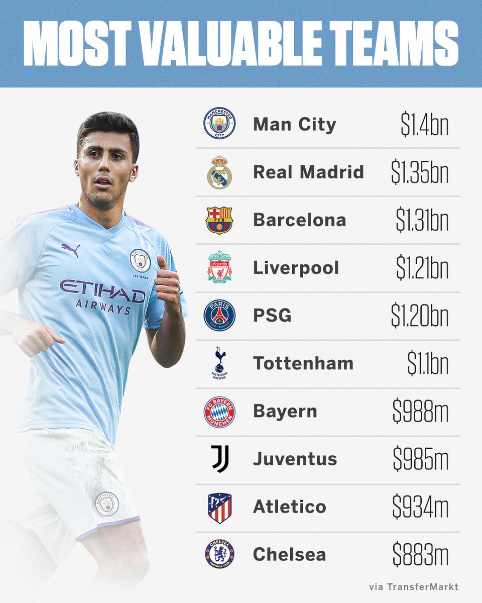 ISL Soccer Scores ISL Scoreboard ESPN