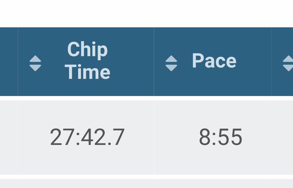 ScottKingMedia's tweet photo. The Brookfield Zoo #ZooRunRun was a lot of fun this morning. Shaved over two minutes off my last 5K time from 3 months ago too. https://t.co/RcL3GUgnO4