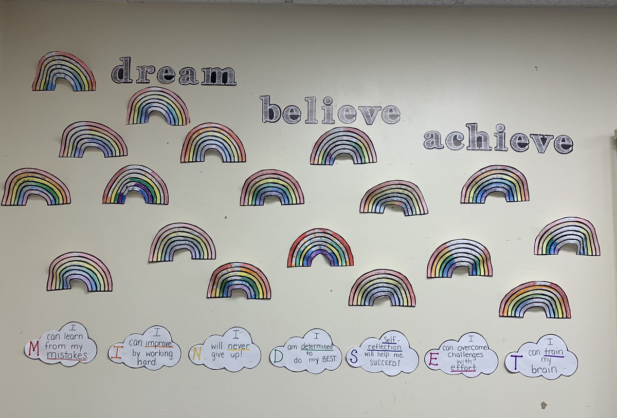 Lauren Creech (@creech_lds) on Twitter photo Creating personal dreams for our fifth grade year and creating a plan of action to make them come true!! #responsiveclassroom #dream <a href="/DonovanSchool/">Laura Donovan School</a> Creating personal dreams for our fifth grade year and creating a plan of action to make them come true!! #responsiveclassroom #dream <a href="/DonovanSchool/">Laura Donovan School</a>
