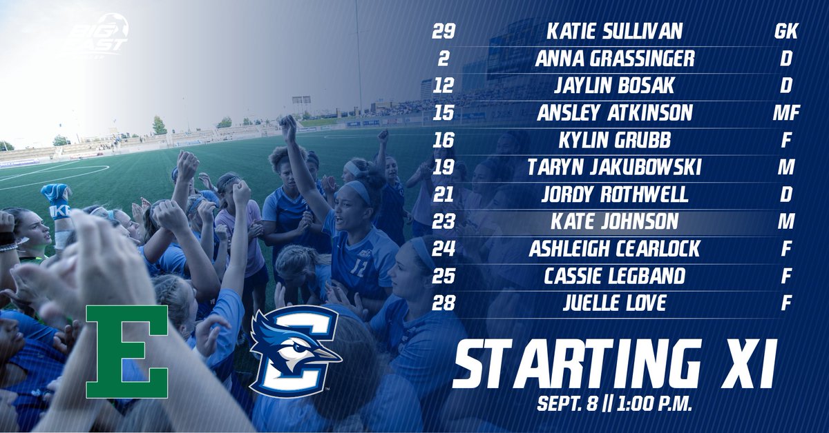 Today's starting XI!

#Gojays