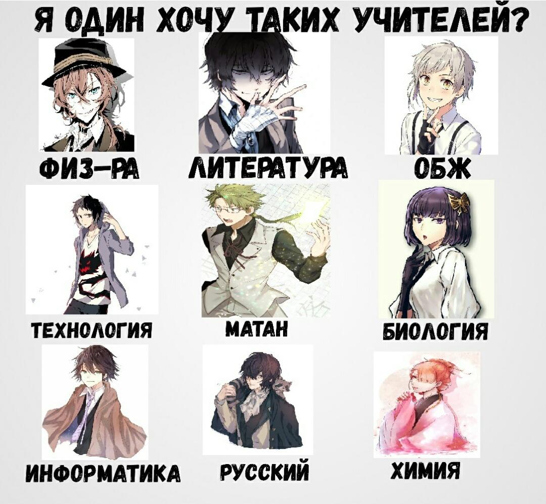 Персонажи из аниме бродячие псы с именами