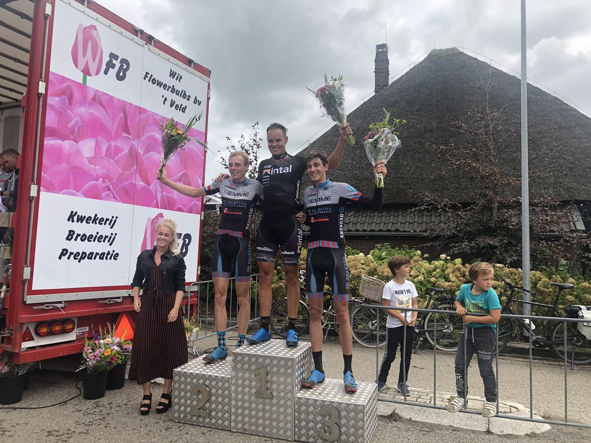 Robbert de Nijs tweet media