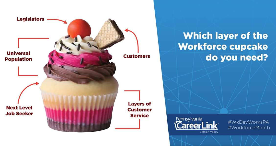 Oh, how sweet it is! Which layer do you have a sweet tooth for?#WkDevWorksPA #WorkforceMonth