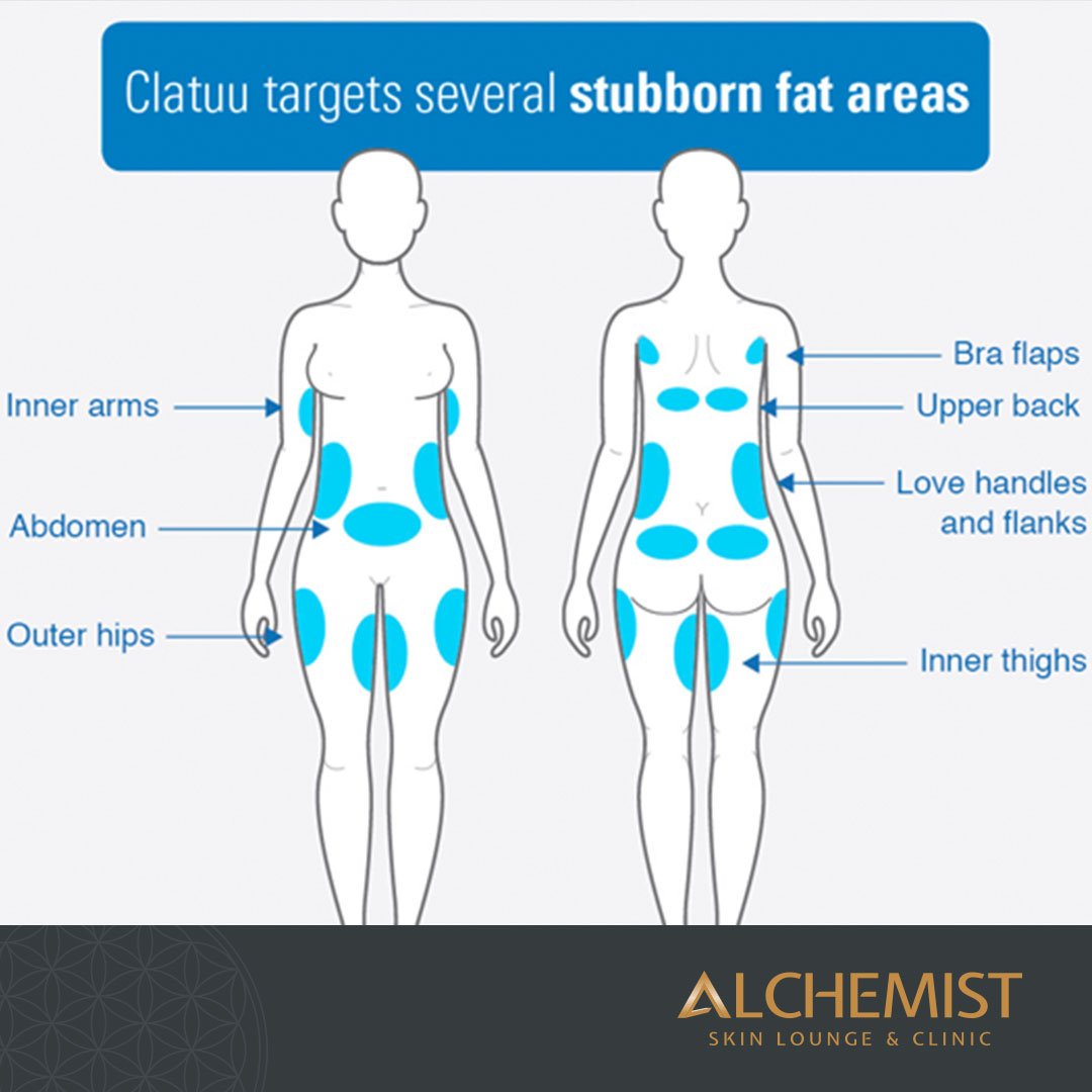 alchemistVandyk's tweet photo. #FatFreezing is a non-surgical procedure that involves freezing the fat cells to reduce them – perfect to selectively target those problem areas of fat that won’t go no matter the diet or exercise regime! Get in touch with us to find out more. #sheffieldissuper https://t.co/Lr42nfGhHG