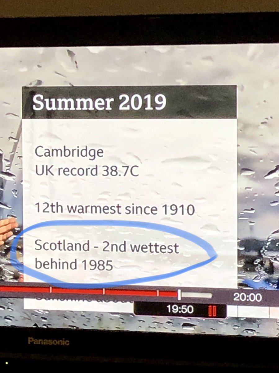 suicideresearch's tweet image. Didn’t need the Beeb to tell me this ☔️ #Scotland #WhatSummer
