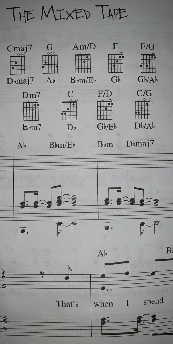 EmilyYohler's tweet photo. Y’all, help me sell this Jack’s Mannequin EIT sheet music songbook. Damn near perfect condition, and signed by the man himself. #jacksmannequin #andrewmcmahon #everythingintransit https://t.co/24GRe8czPA