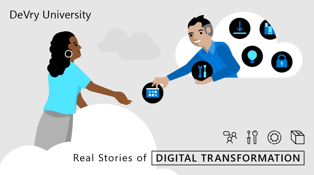 MSFT_Business's tweet image. Online no longer means separate. Read how @devryuniv integrated #AzureLabs into their course environments to improve students&apos; lab experiences: msft.social/XRvHRI #DigitalTransformation