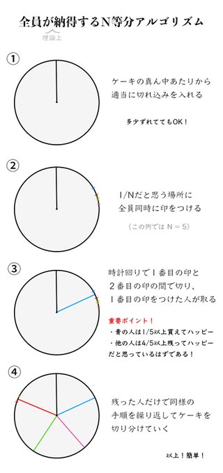 ꑄ ꐇꌅꏂ さん の人気ツイート 1 Whotwi グラフィカルtwitter分析