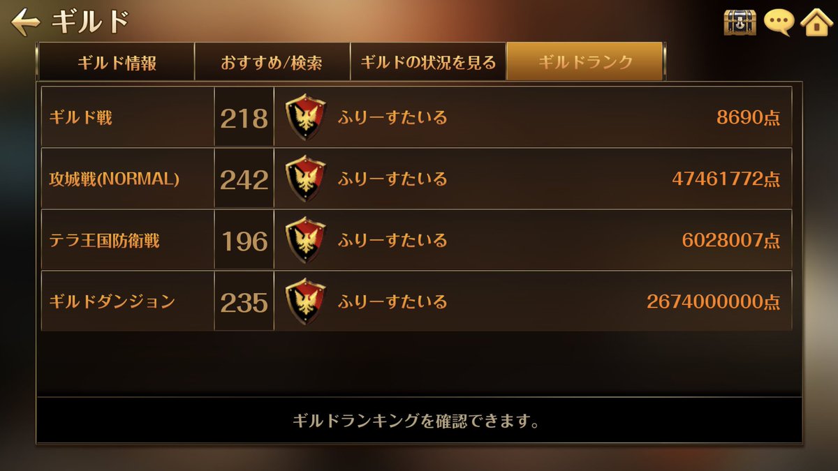 Mk6Tn05's tweet photo. セブンナイツのギルメン募集失礼します。
3名緊急募集です(´•̥ω•̥｀)、新規や復帰強さは全く気にしません(^-^)
毎日出席、ギルドコンテンツはそこそこでのんびり一緒に遊びませんか？
｢ふりーすたいる｣というギルドです、自由加入なので直接OKです(^-^)
#ギルメン募集
#セブンナイツ https://t.co/kEaL3o3QZn