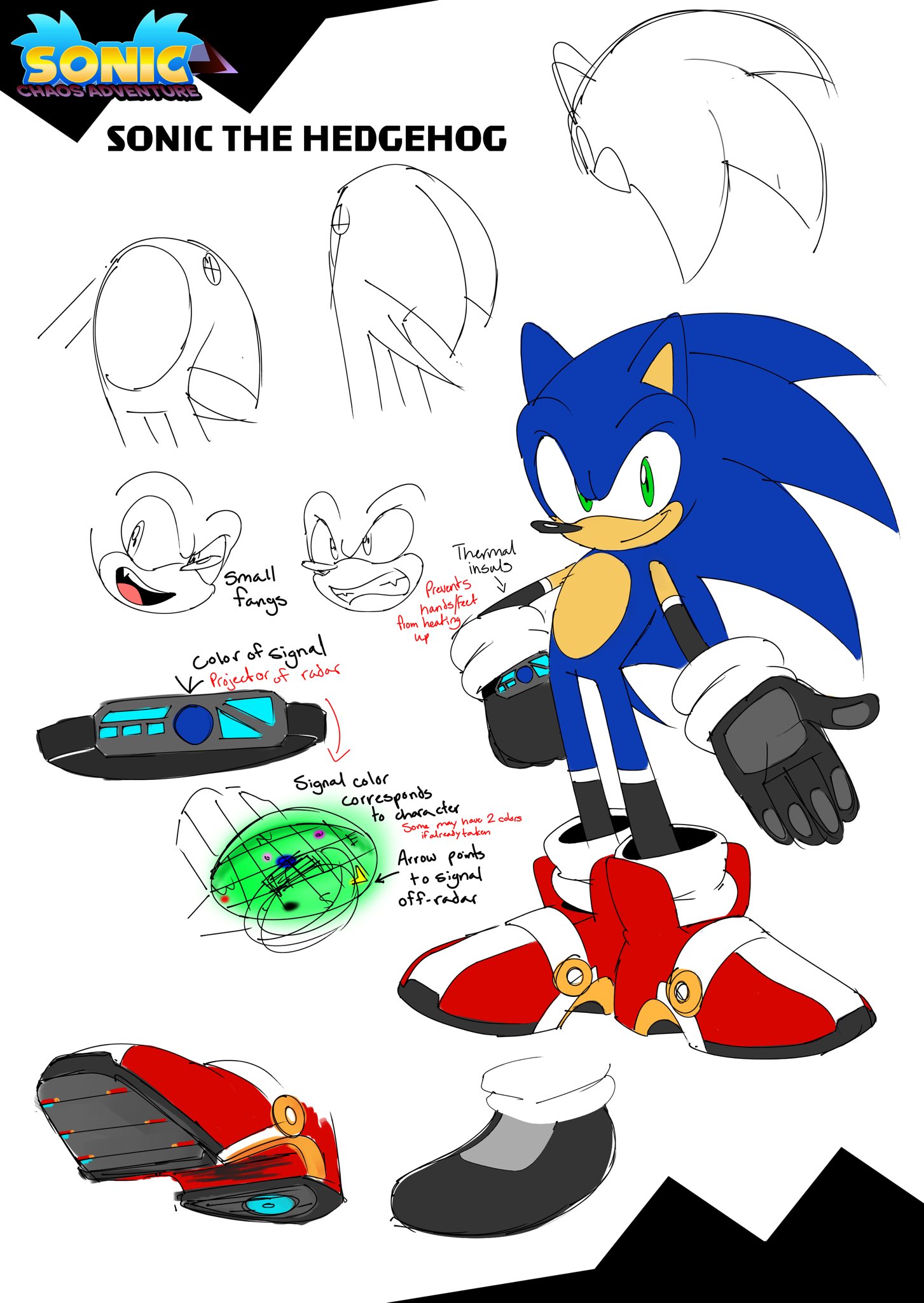 Sonic Chaos Adventure (@projectchaos_) / X