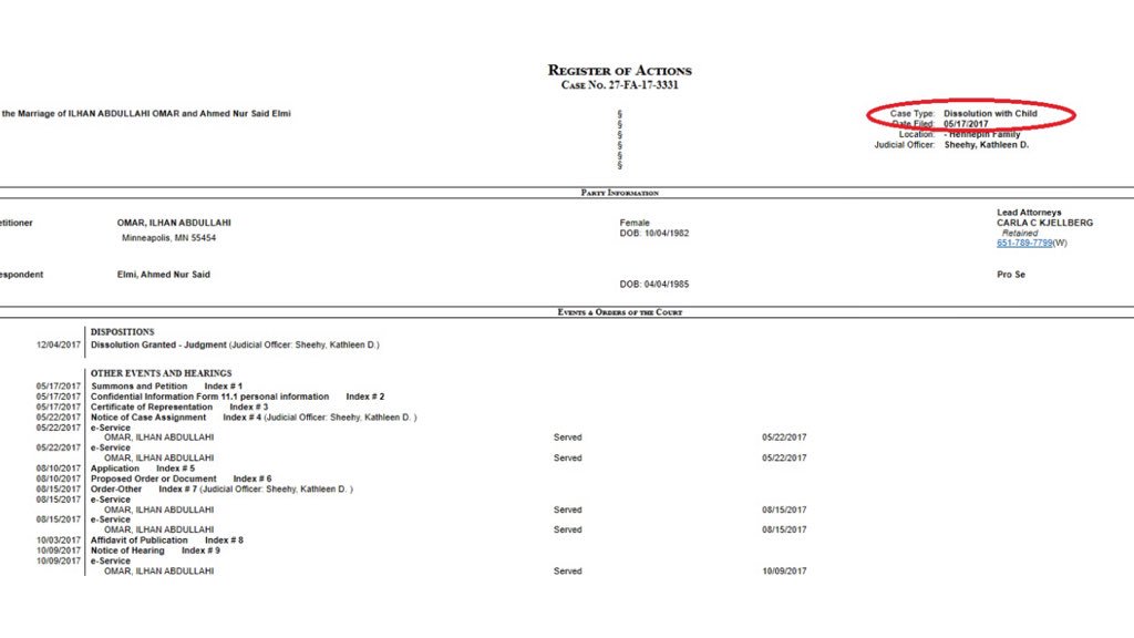 Ilhan Omar divorce petition from brother said dissolution with child
