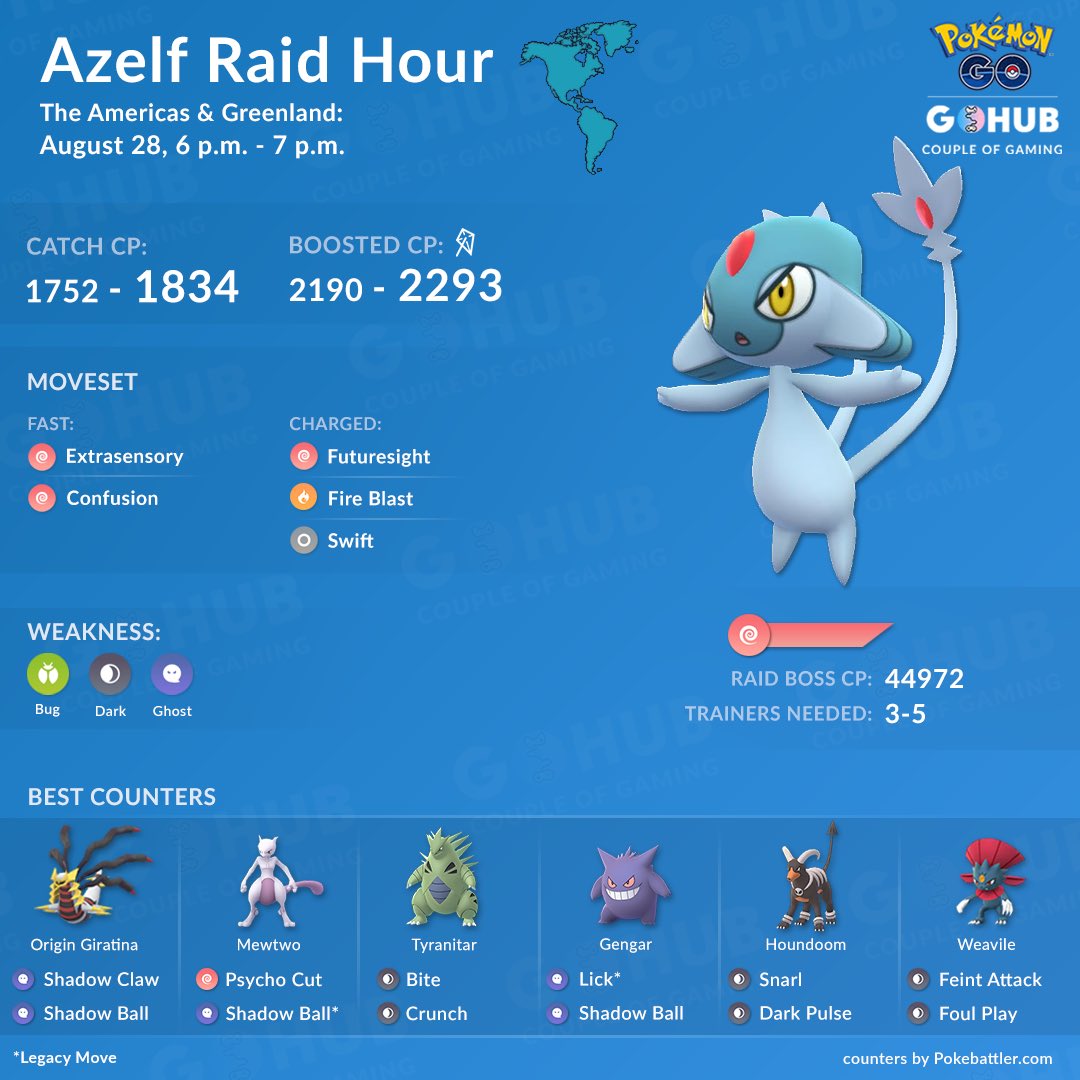 raid pokemon go august 2019