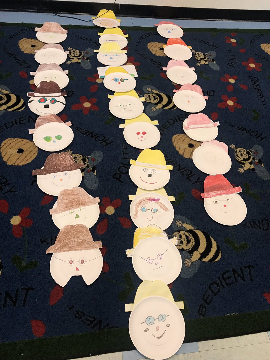 MissUmmel's tweet photo. 3GU had a lot of great conversations and fun sorting their people glyphs today! What a fun way to get to know each other as math learners! #Bridgesmath #teampershing #D100Inspires https://t.co/YqFDyedu83