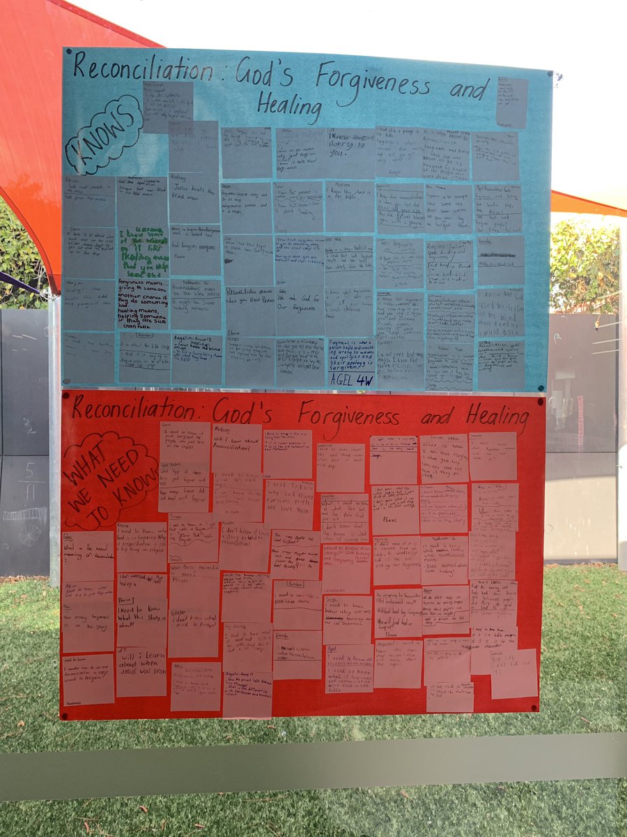 Knows and Need to Knows for our next RE unit. As from 2020 the RE curriculum will be inquiry-based. Looking forward to what this will look like! Our students are really engaged with inquiry questions and will be interested to see the quality work that will come of it.