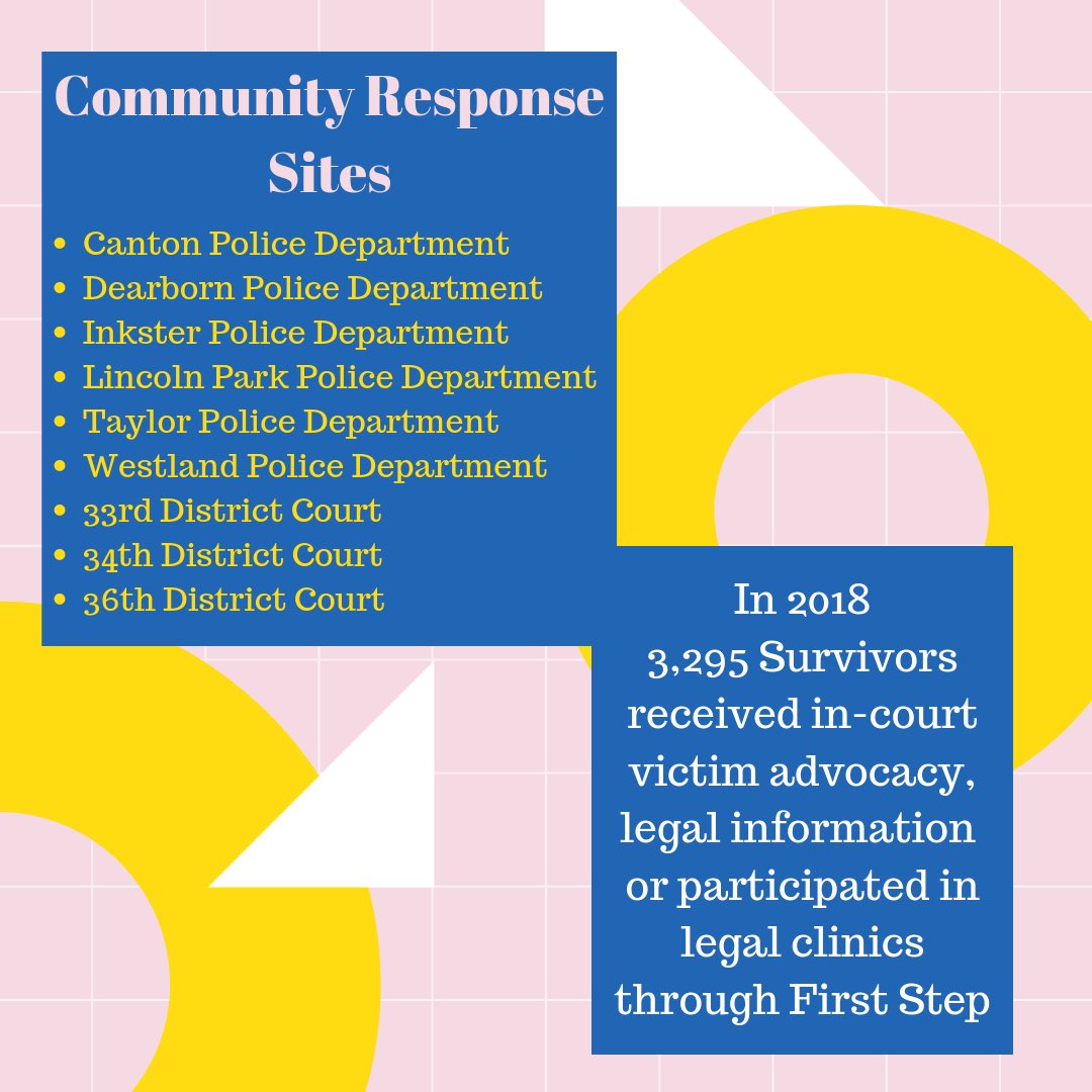 FirstStepPeace1's tweet photo. Did you know? First Step has advocates in Police Departments and District Courts throughout Wayne County #firststepcares https://t.co/8RlPtSfwYa
