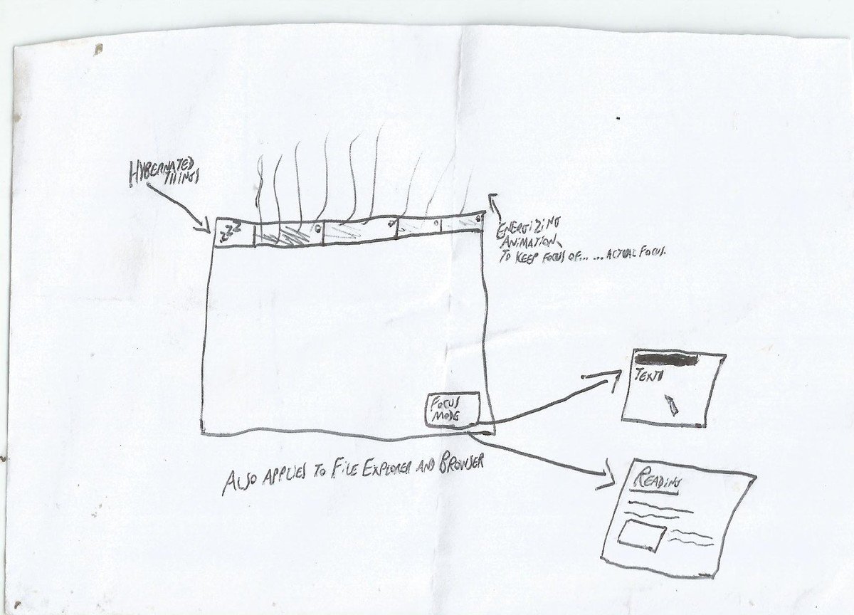 DaniMesqEN's tweet image. #CommonDesign easier and organized workflow, hibernating needless work, highlight focus and focus mode (writing and reading) for File Explorer, Browser and other apps.

peepeth.com/p/lNz