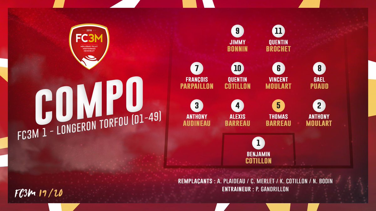 FC3M_football's tweet photo. ๐ Coup d'oeil sur le match de #FC3M1 โคต๏ธ
๐ @coupedefrance - 1er tour
๐๏ธ @FC3M_football 2โฃ-1โฃ Longeron Torfou (D1)
โฝ๏ธ Jimmy #Bonnin
โฝ๏ธ Nicolas #Bodin https://t.co/cx3kQk4KEu