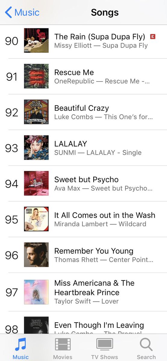 Us Itunes Pop Chart Top 100