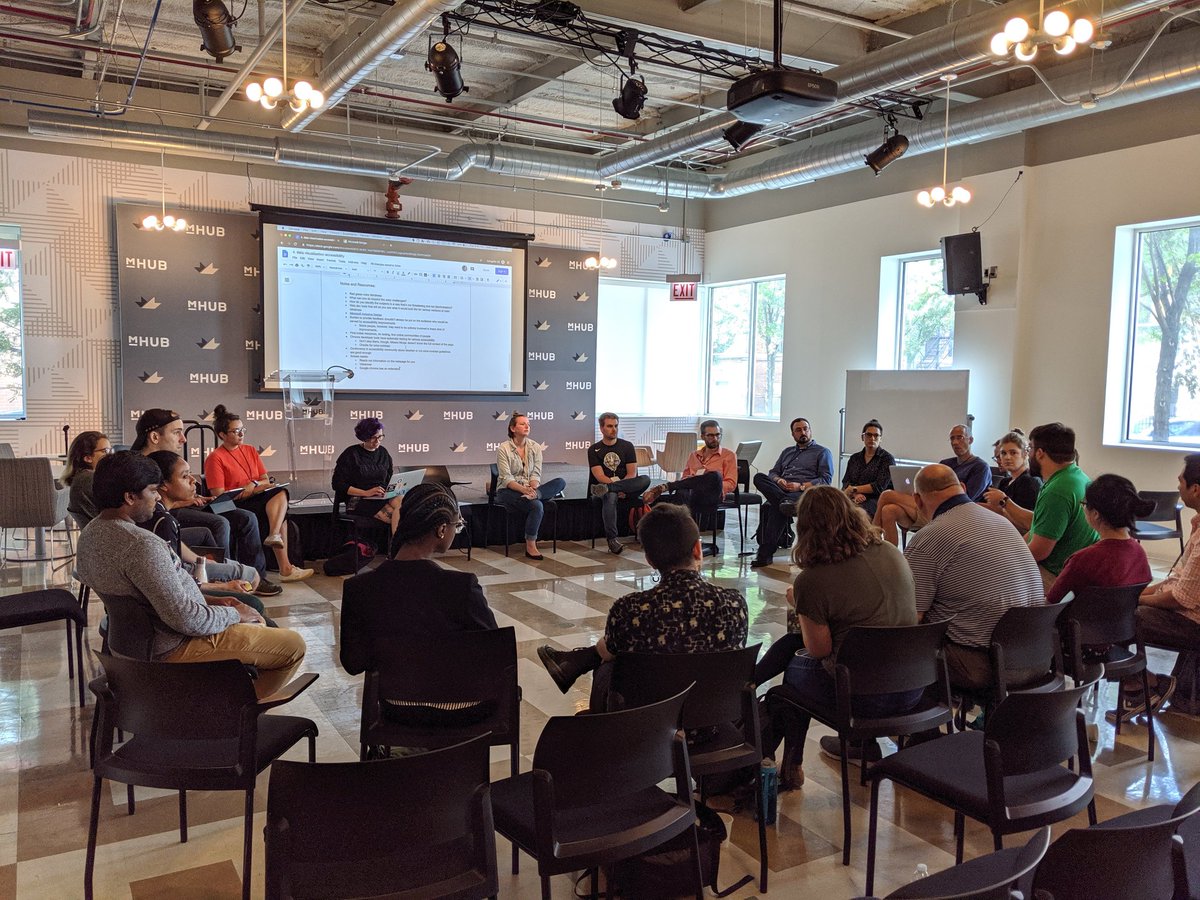 d3.unconf() tweet media