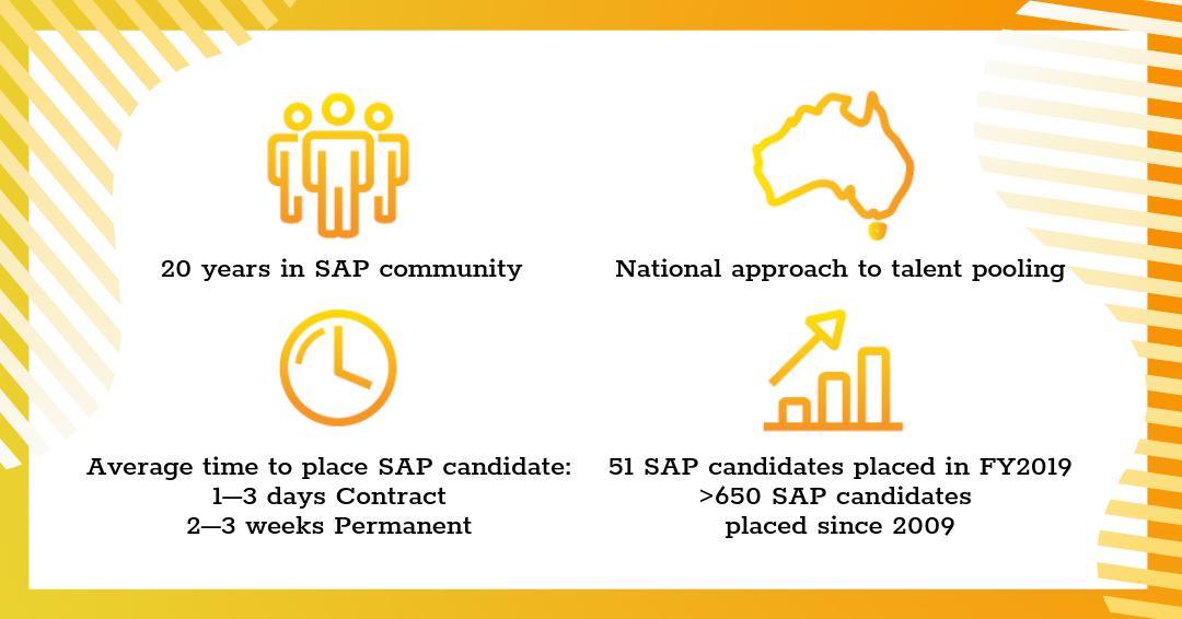 GenesisRecruit's tweet photo. Today CIOs need more business insights than ever to make critical decisions, #SAP adoption continues to be on an upward trajectory. The demand for #SAPtalent requires a national approach to meet this rising need. Thinking about a #career in SAP? Read on >> https://t.co/1bgNcMvbNZ https://t.co/Ss7DIl9x59