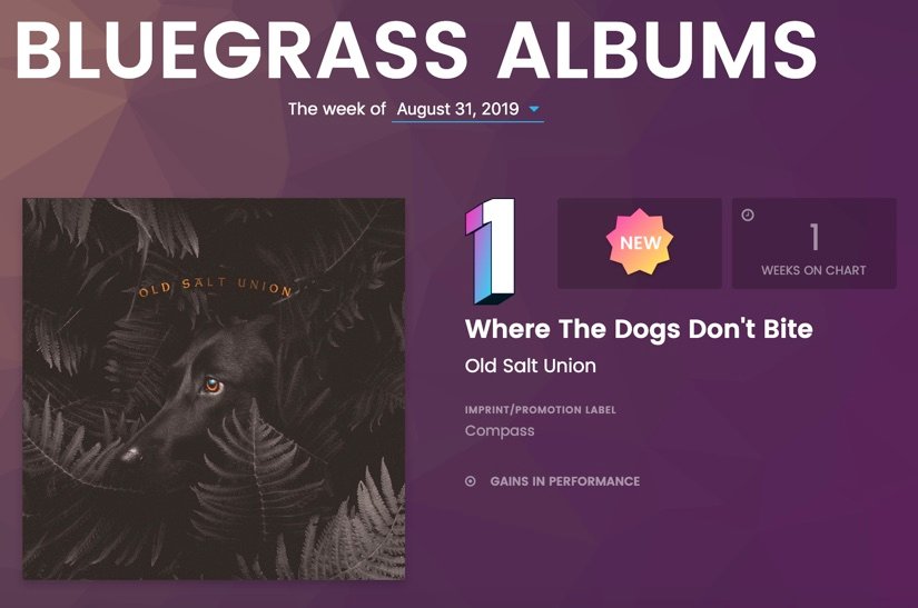 Where The Dogs Don't Bite is out and #1 on the @billboard Bluegrass Charts! Thanks everyone for your undying love and support! @billboardcharts @CompassRecords Visit OldSaltUnion.com and grab yours today!