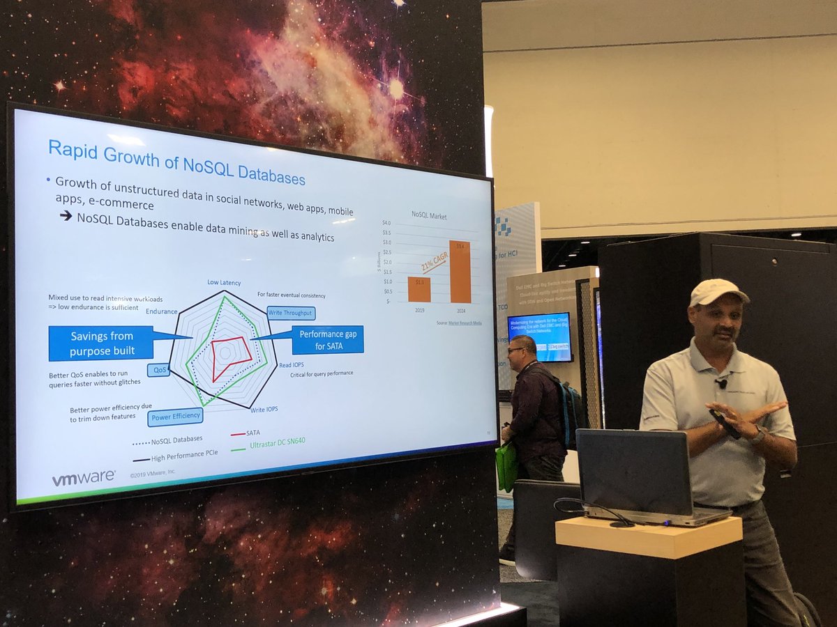 #vExpert Mohan Potheri on using mainstream NVMe SN630/640 SDDs for virtualized ML use cases  #vSphere #VMworld2019 @WesternDigiDC booth 1933