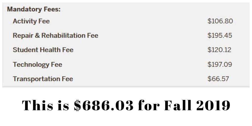 IndianaGrads's tweet photo. This is straight from IU's website! It doesn't include tuition or program fees, and it's worse for international students. #FeesTooHighTuesday #EndFees #GradWorkers https://t.co/WoOOacJ2Oe
