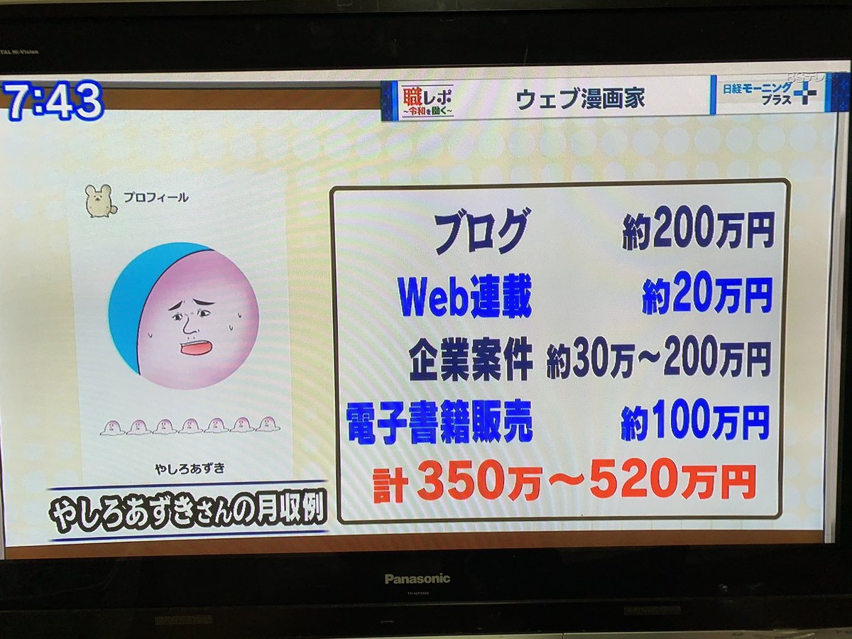 やしろあずきさんの月収がテレビで晒される Togetter