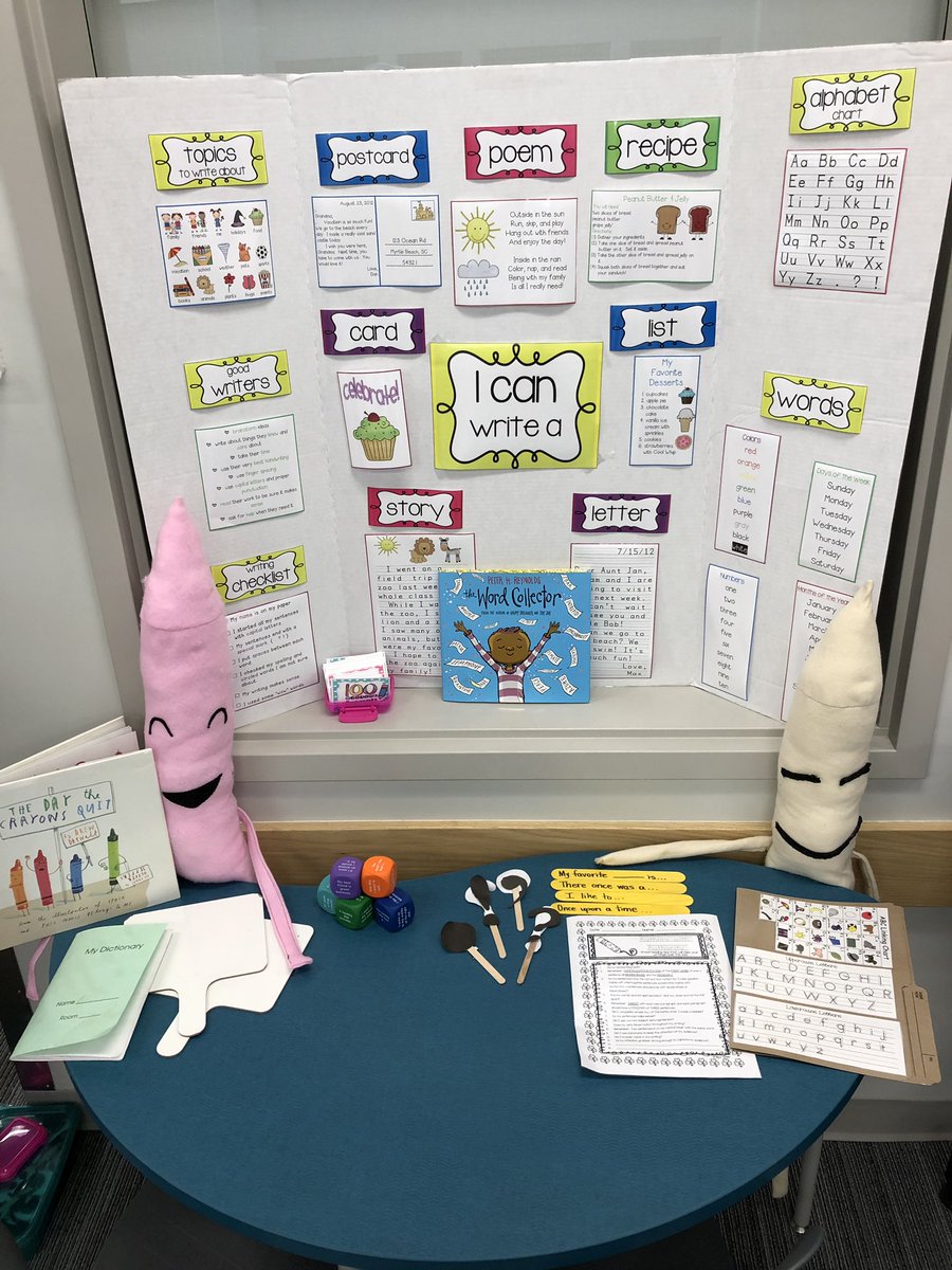 dewitt_jillian's tweet photo. Classroom set up in a new space ! This is definitely my favorite part of my classroom. Our leaders are going to be thrilled when they see the writing station! I love finding new ways to engage our kiddos ! @Connaughtcomets #20192020SchoolYear #excitingtimeofyear https://t.co/l6NxXEPfPN