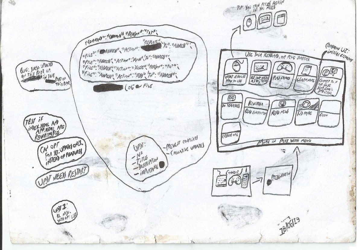 DaniMesqEN's tweet image. Floflis OS decent. updates architecture, and #CommonDesign initial tutorial for introduction of UX.

peepeth.com/p/lNE