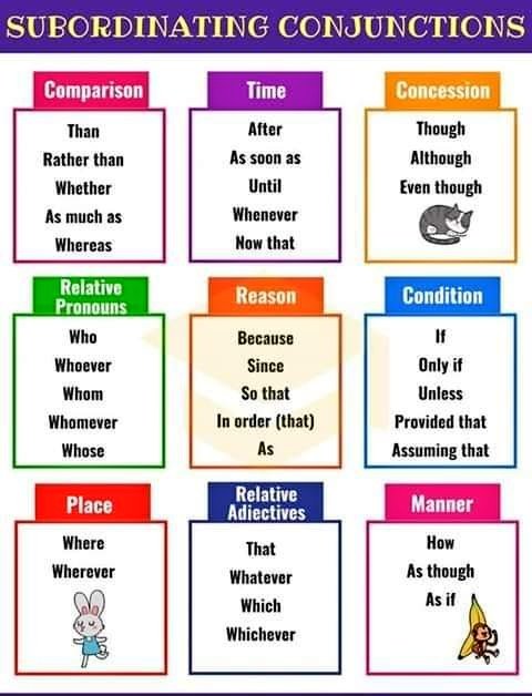 penpaleng's tweet photo. Conjunctions
#English #EnglishLanguage #esl #efl #elt https://t.co/6OrgwGfWr2