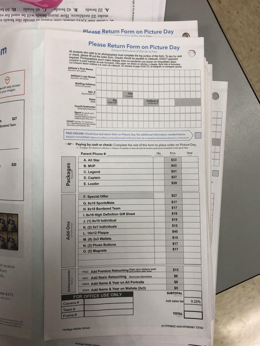 visual data