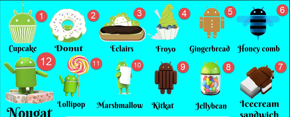 spp_infotech's tweet photo. #Android is putting the AR in arrows. With Live View, arrows and directions are placed in the real world to help you navigate unfamiliar places. all #Android version .. for more info please call here:-+919876022797 https://t.co/aQJlkVogsa