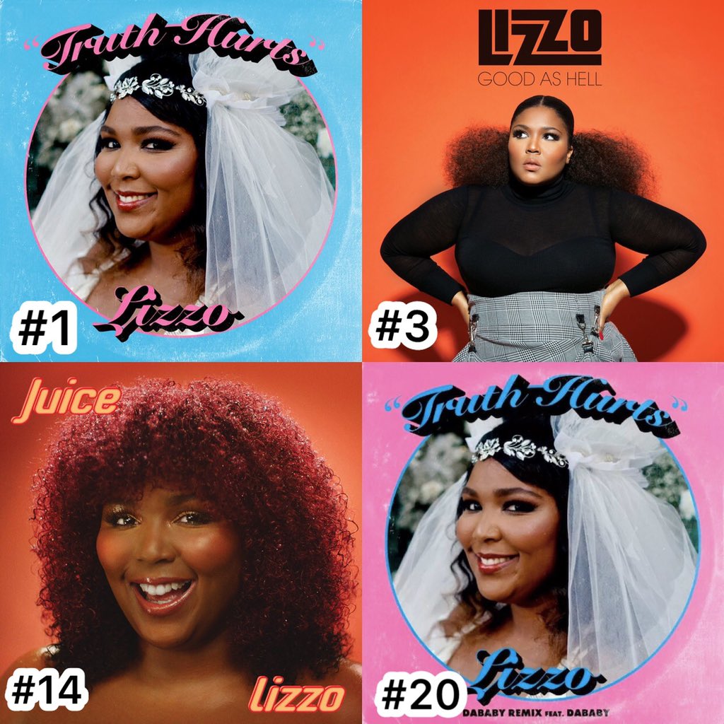 PopCrave's tweet photo. .@Lizzo currently occupies 4 of the Top 20 songs on iTunes, the most of any artist. https://t.co/x1XODiPNEP