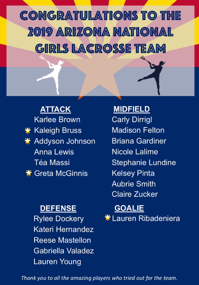 Congrats to four of our Pinnacle girls #azlax #GrowTheGameAZ