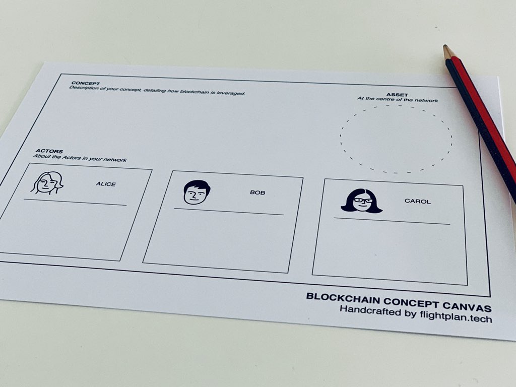 Flight Plan tweet media