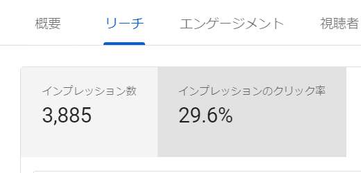 CTR30%！！！
連邦のモビルスーツは化け物か！なみに、すざまじいことになっている。やはりアプデネタは鉄板ですね。がんばって複雑な仕掛けの解読とサンプルづくりしたかいがありました。報われた・・・😂