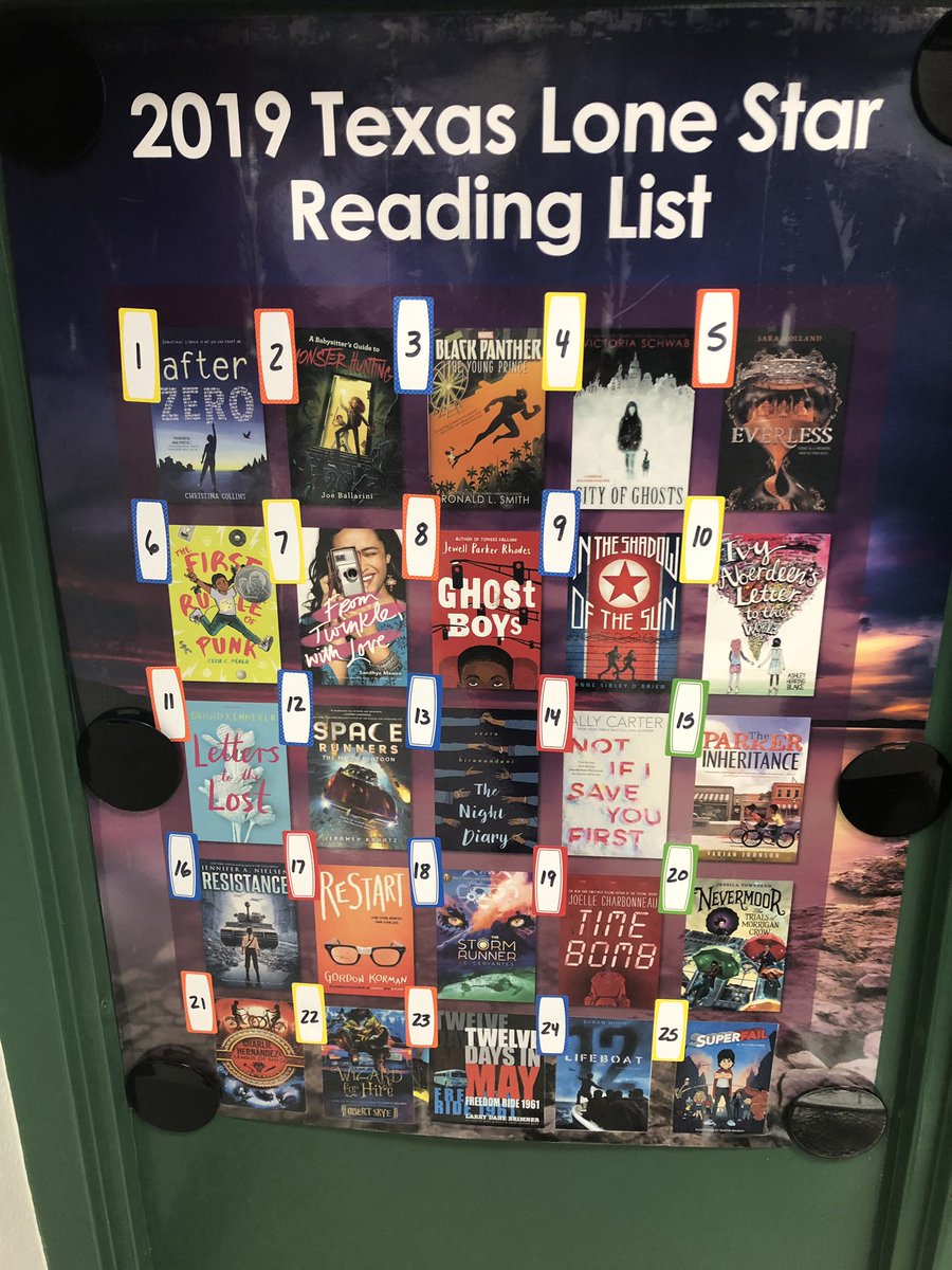DiegosDiner2011's tweet photo. A student suggested that I number the Texas Lone Star Reading List chart to correspond with the class set. This way he could look at the chart and then go find the number without messing up the stacks. 🤷🏽‍♂️ What a wonderful thought! #ELARelentless #muñozmania #starbooks https://t.co/hUrK0jDiYS