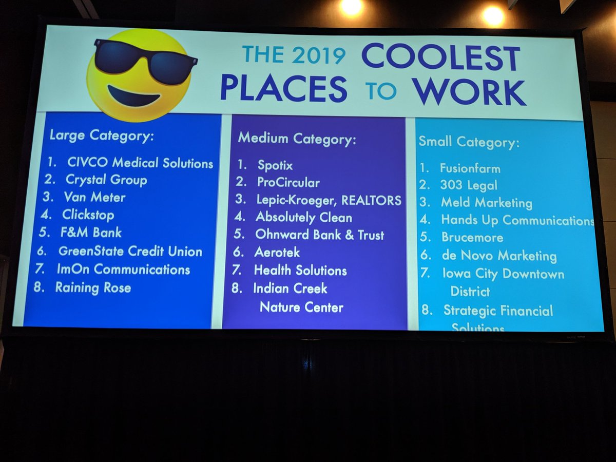 Check out this list of #CBJcoolest Congratulations!!