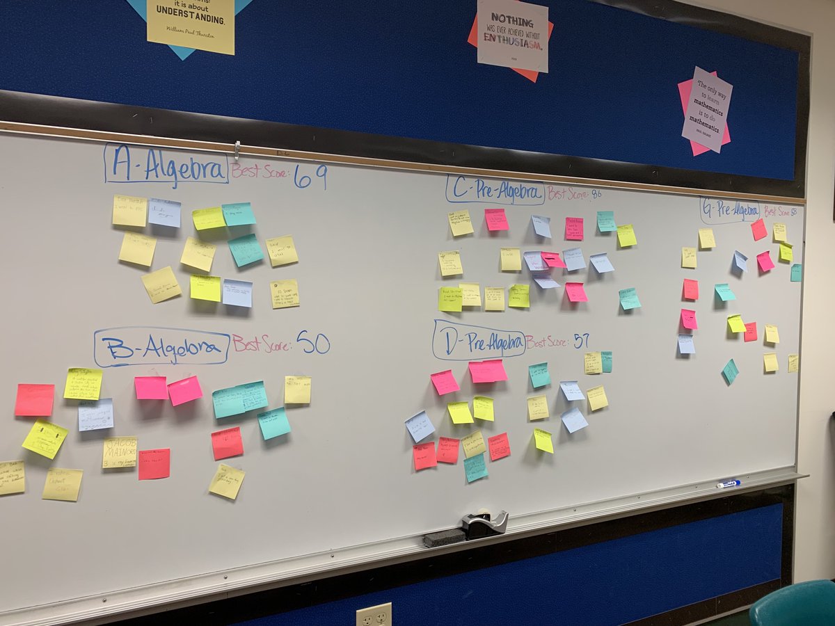 lauramontyg's tweet photo. Twist on 1st/2nd day activity this year - Students gave me their "quirky fact" and then the next day we did a Polygraph with @Desmos to discover each other's facts while learning how Desmos works! Read more at https://t.co/ZigRsOFmj6 ! #MTBoS #iTeachMath #mathteacher #mathchat https://t.co/ZRxLV79sbC