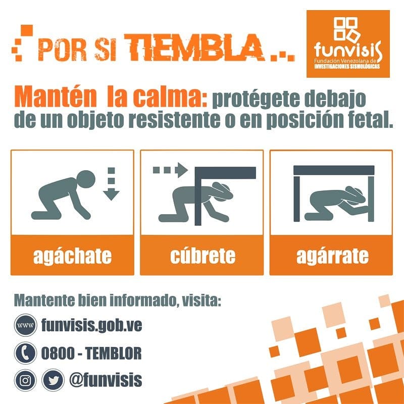 ggutierrezof's tweet photo. #Ahora @FUNVISIS Reporta #sismo : 2019/08/27 21:35 (HLV), Mag. 4.3 Mw, a 12 Km al noroeste de Valencia (10.283 N,68.029 W), prof. 4,9 km https://t.co/4plLubG4Qq