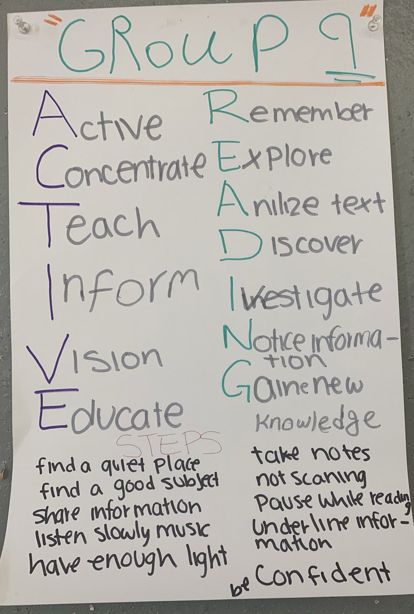 sdmesa's tweet photo. ELAC145 students working on steps to active reading. They did a great job incorporating their background knowledge and creativity, as well as applying grammar in context -action verbs and parallelism. https://t.co/AFO8hjLoIl