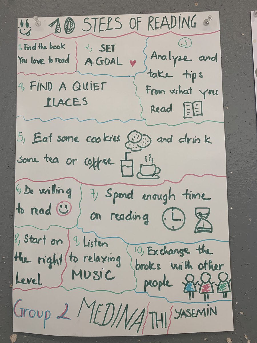 ELAC145 students working on steps to active reading. They did a great job incorporating their background knowledge and creativity, as well as applying grammar in context -action verbs and parallelism.