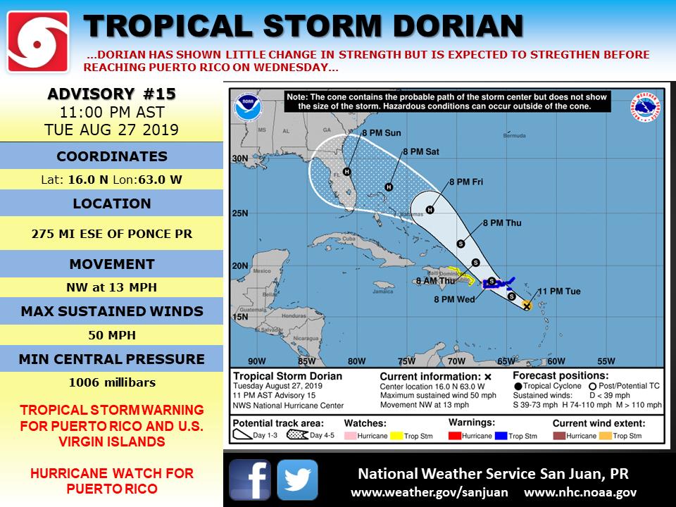 NWSSanJuan's tweet photo. 11:00 PM AST Advisory | Advertencia #15: Tropical Storm | Tormenta Tropical Dorian. 
#prwx #usviwx https://t.co/F3TynMsIlG
