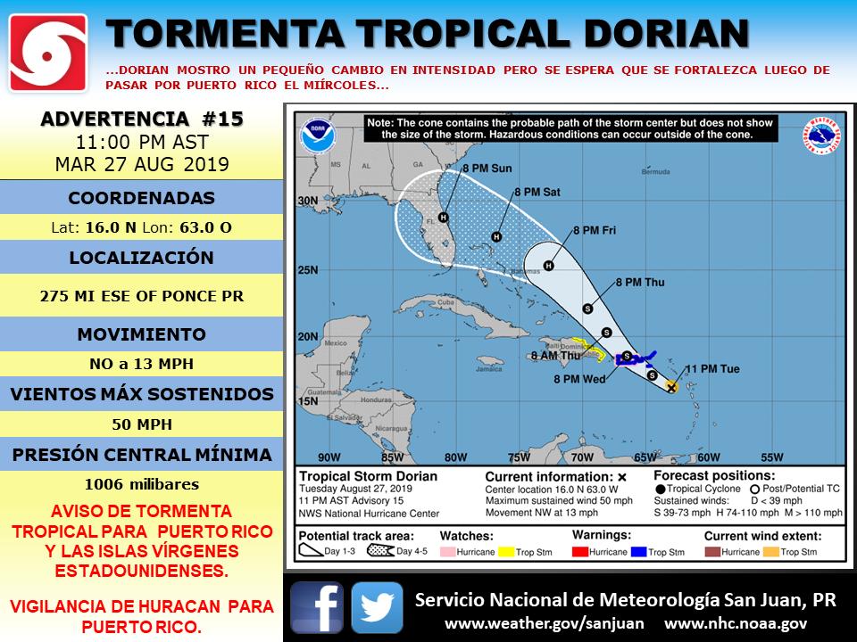 NWSSanJuan's tweet photo. 11:00 PM AST Advisory | Advertencia #15: Tropical Storm | Tormenta Tropical Dorian. 
#prwx #usviwx https://t.co/F3TynMsIlG