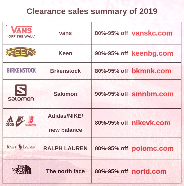 sanchez_dicego's tweet image. 