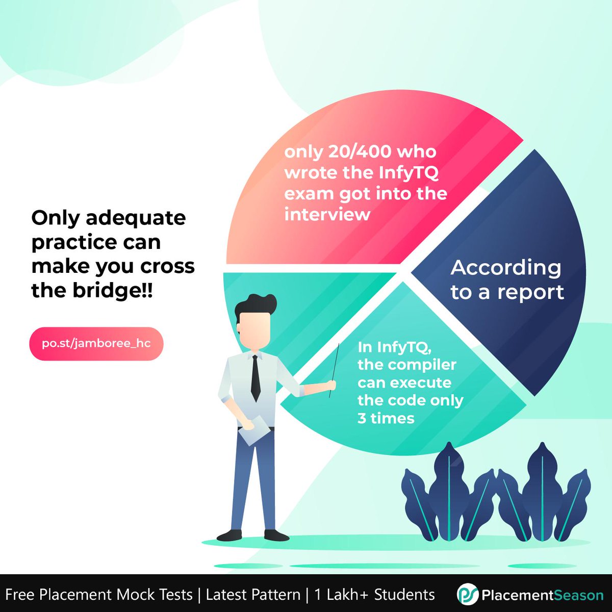 PlacementSeason's tweet image. InfyTQ coding section needs adequate practice 📝 

But, where will you practice??

Check Here: buff.ly/2ZqtkGN

#PlacementSeason #Placements2020 #InfosysRecruitment #InfyTQ