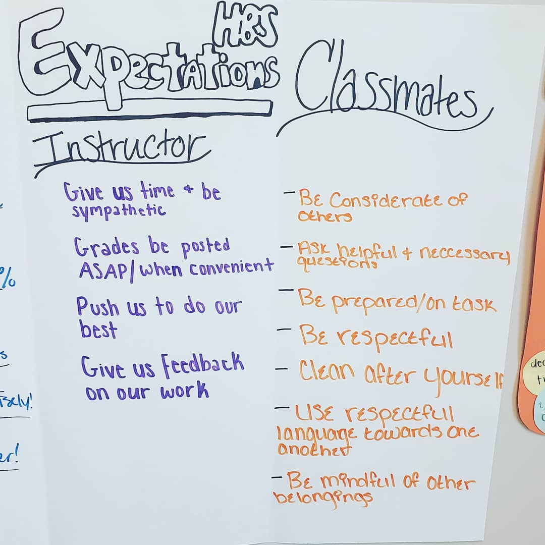 BTBiosci's tweet photo. #studentvoice in building instructor and student expectations in the classroom! Notice most are about relationships and being a good human❤ @LynchKarla #onebutlertech ##myohioclassroom #bridgetofuture #lifeprepared https://t.co/SvNERtABTT