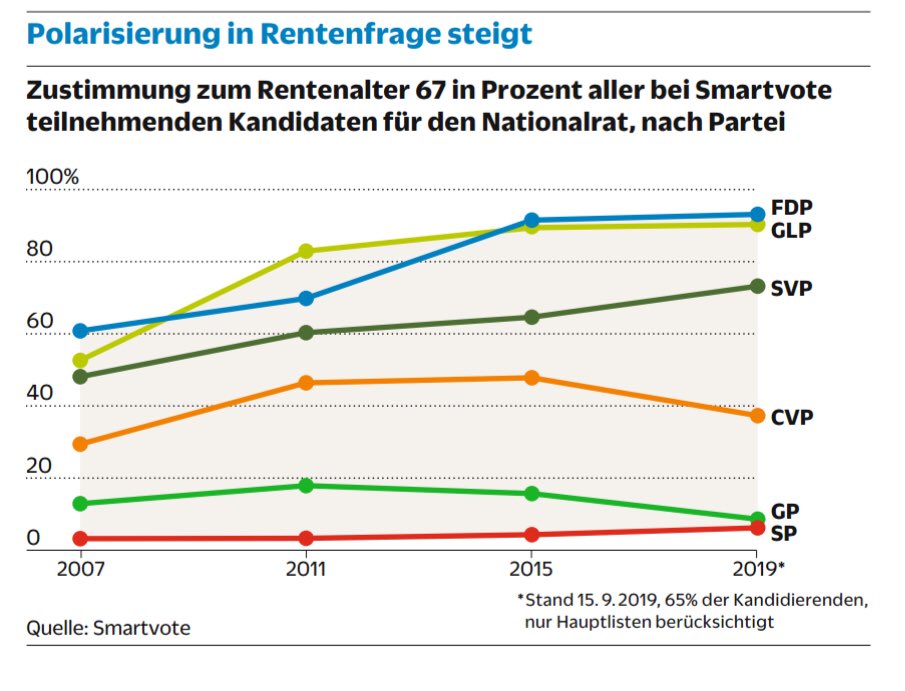 read die bodenbewegungen im kohlenrevier und deren einfluß auf